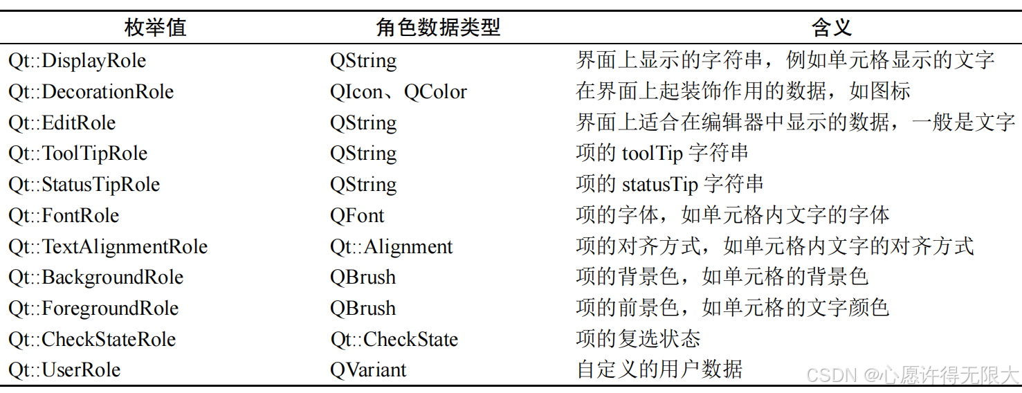 示例图片