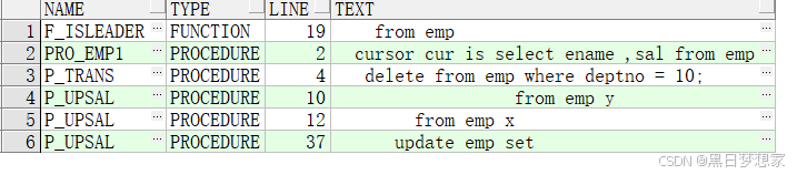 对象间的依赖关系(纯oracle数据字典)-CSDN博客