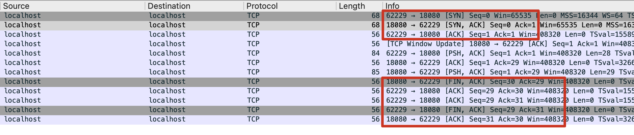 TCP3次握手和4次挥手包