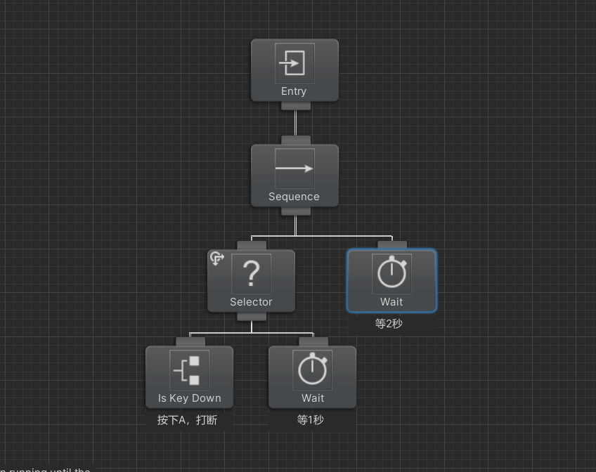 Unity里的Behavior Designer（行为树设计）_unity behavior designer