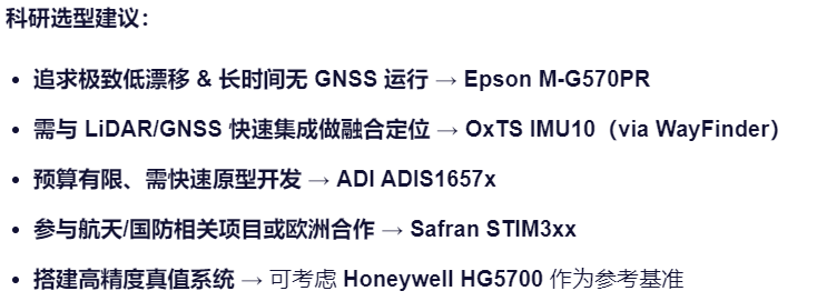 科研选型建议：
追求极致低漂移 & 长时间无 GNSS 运行 → Epson M-G570PR
需与 LiDAR/GNSS 快速集成做融合定位 → OxTS IMU10（via WayFinder）
预算有限、需快速原型开发 → ADI ADIS1657x
参与航天/国防相关项目或欧洲合作 → Safran STIM3xx
搭建高精度真值系统 → 可考虑 Honeywell HG5700 作为参考基准