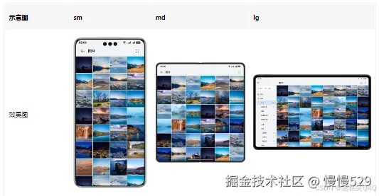 外链图片转存失败,源站可能有防盗链机制,建议将图片保存下来直接上传