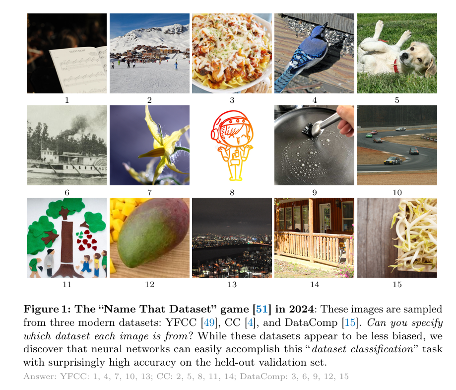 The “Name That Dataset” game in 2024