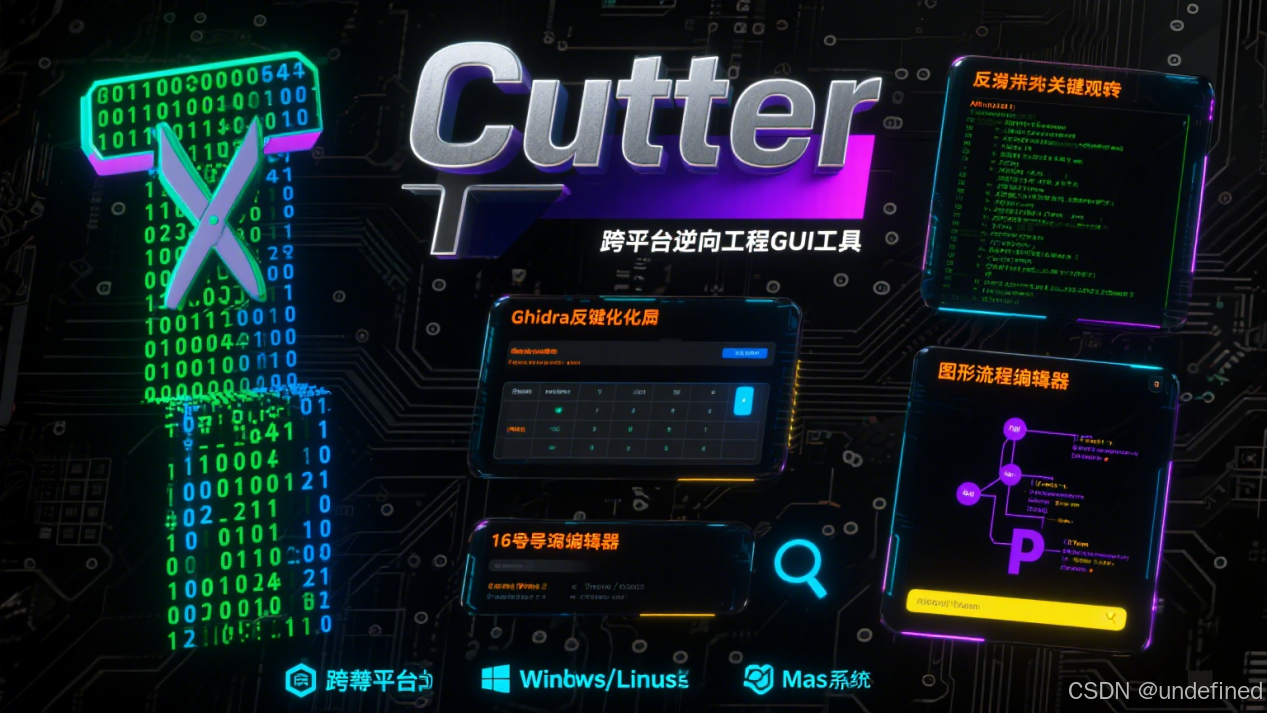 Cutter:跨平台逆向 GUI 工具,反汇编反编译开源自定义主题_cutter反编译-CSDN博客