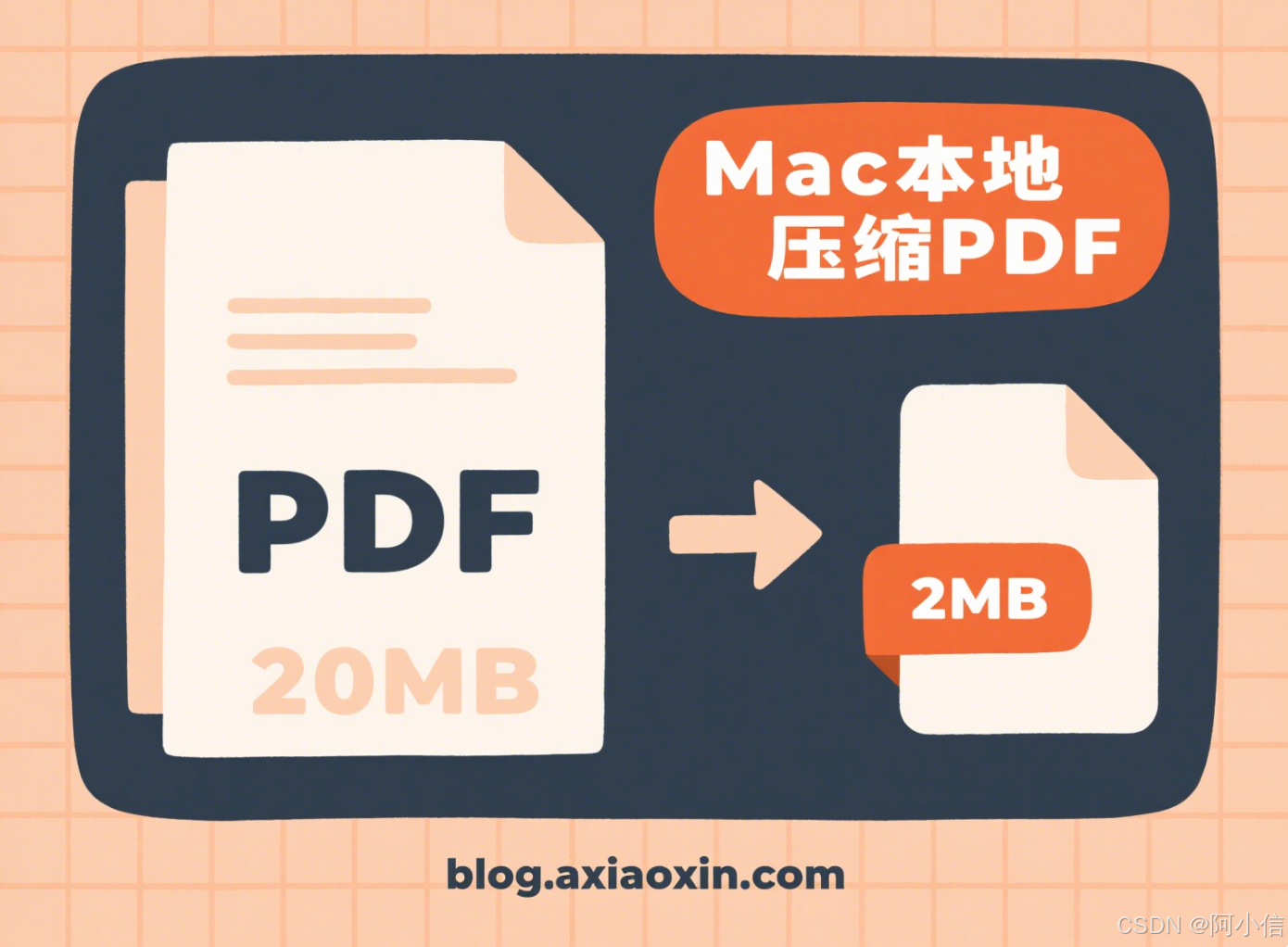 免费PDF文件压缩工具|如何在苹果Mac系统本地压缩PDF文件(无需上传,保护隐私,完全免费)