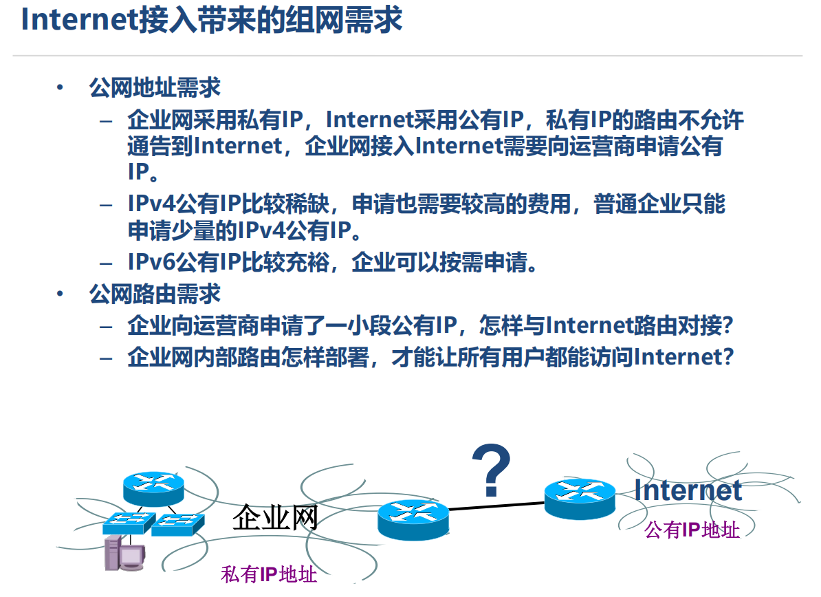 上公网-Internet接入_5种互联网接入方式-CSDN博客
