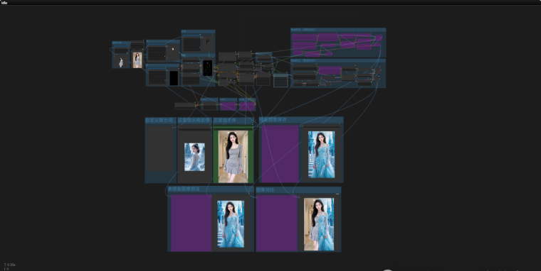 超实用的 ComfyUI 写真工作流分享，附详细教程，开启摄影新世界_comfyui 美女工作流-CSDN博客