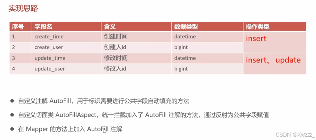  Springboot中基于注解实现公共字段自动填充