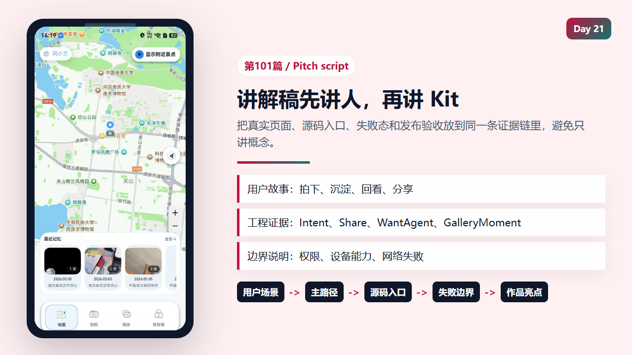 作品讲解稿要先讲用户完成的事情,再讲源码能力