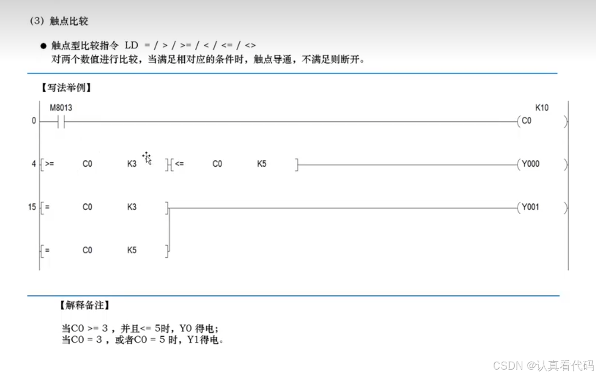 三菱FX3U系列PLC编程学习笔记