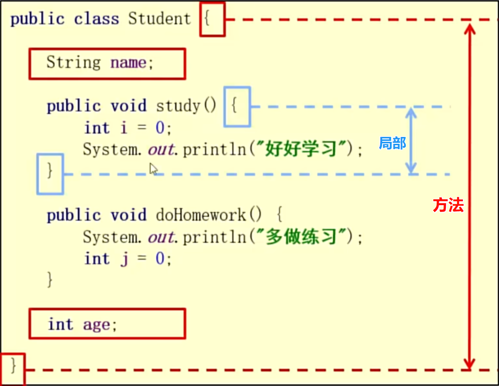 java111-CSDN博客