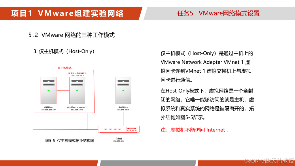 VMware网络模式设置探究-CSDN博客