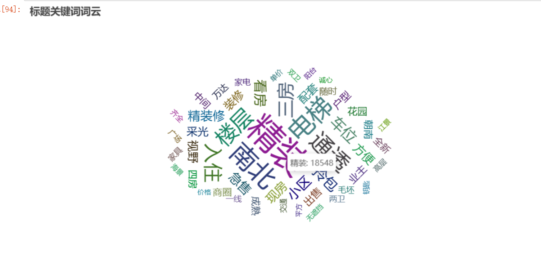 pyecharts二手房数据可视化分析（含3D图）