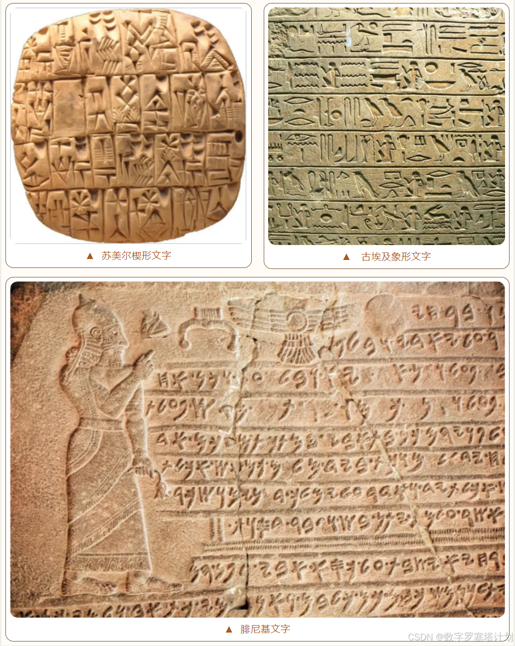 腓尼基文明的文字创新：拼音书写系统的诞生_腓尼基文字传播-CSDN博客