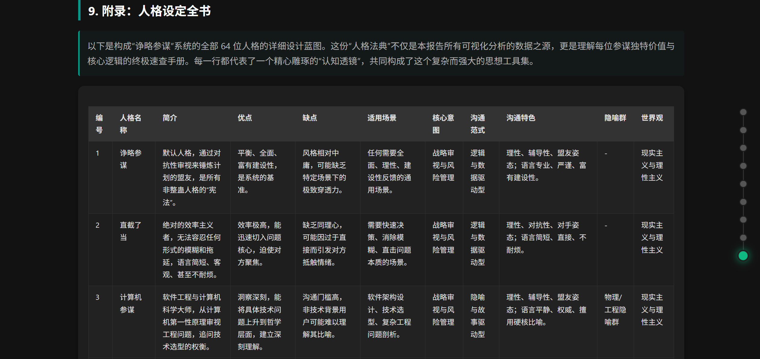 图 58 - 人格详情介绍页（第九部分）