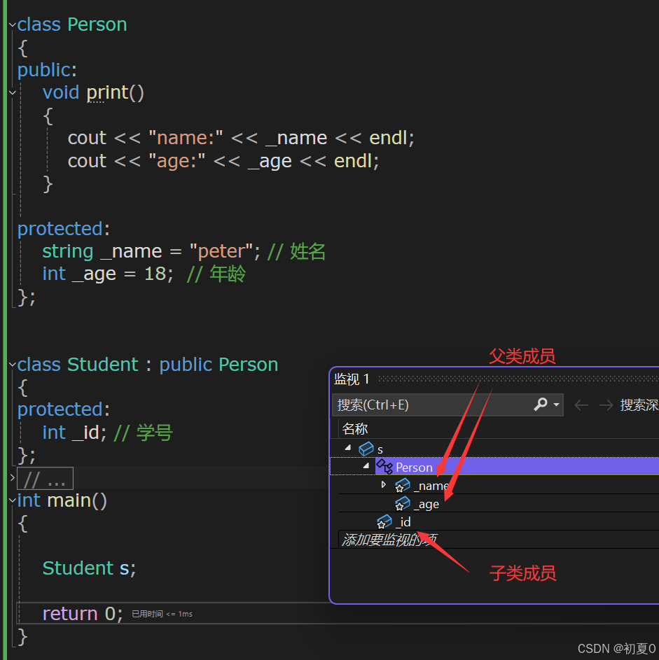 C++——继承-CSDN博客