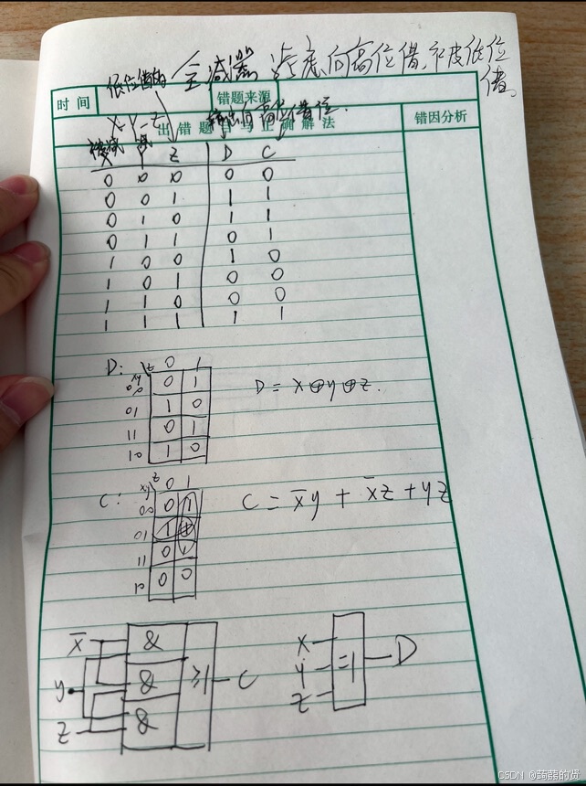 55d2cc70ae8b4d76b929cdec1c087db0.png