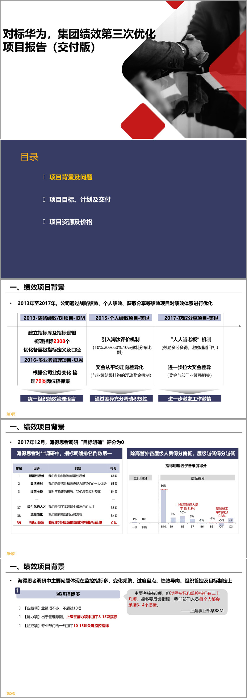 （179页PPT）对标华为集团绩效第三次优化项目报告（附下载方式）-CSDN博客