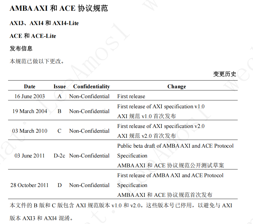 Ace Protocol.pdf 终于完成了AMBA AXI and ACE Protocol Specification的中文版-CSDN博客