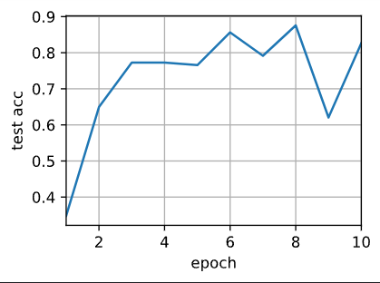 外链图片转存失败,源站可能有防盗链机制,建议将图片保存下来直接上传