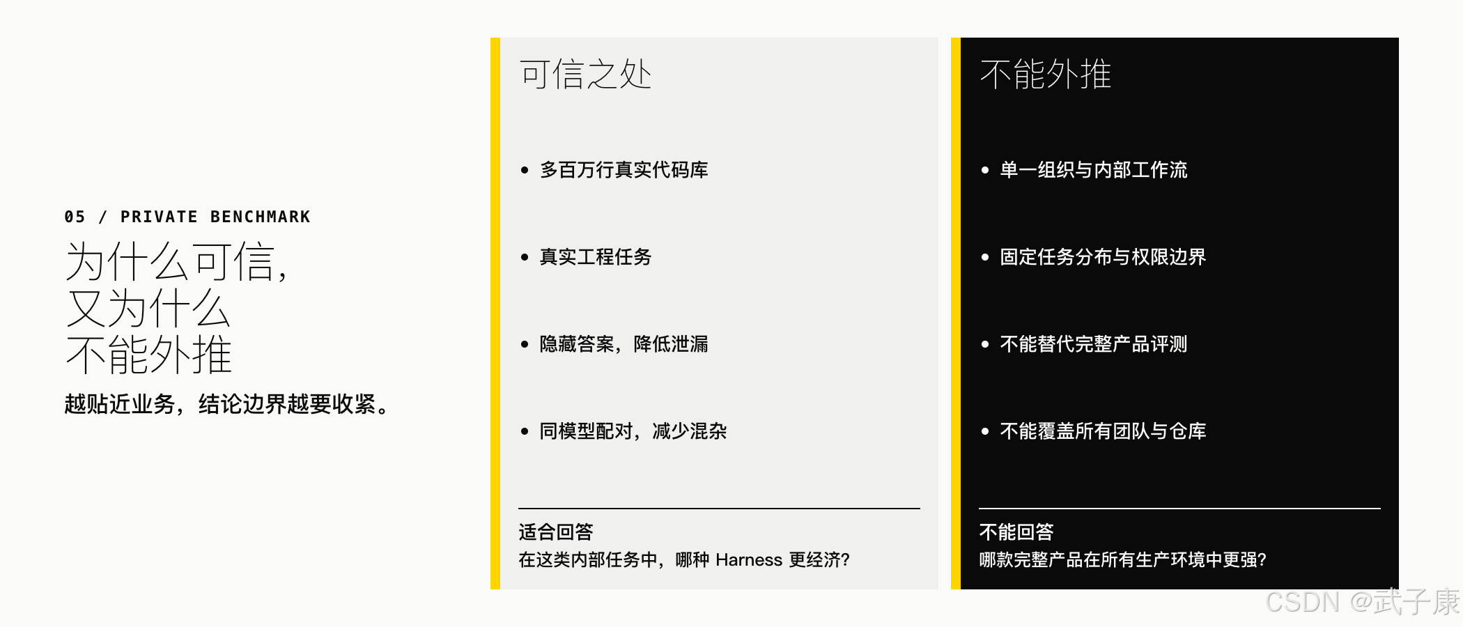 私有 Benchmark 可信之处:多百万行真实代码库、真实工程任务、隐藏答案、同模型配对;不能外推:单一组织、固定任务分布、不能替代完整产品评测、不能覆盖所有团队与仓库