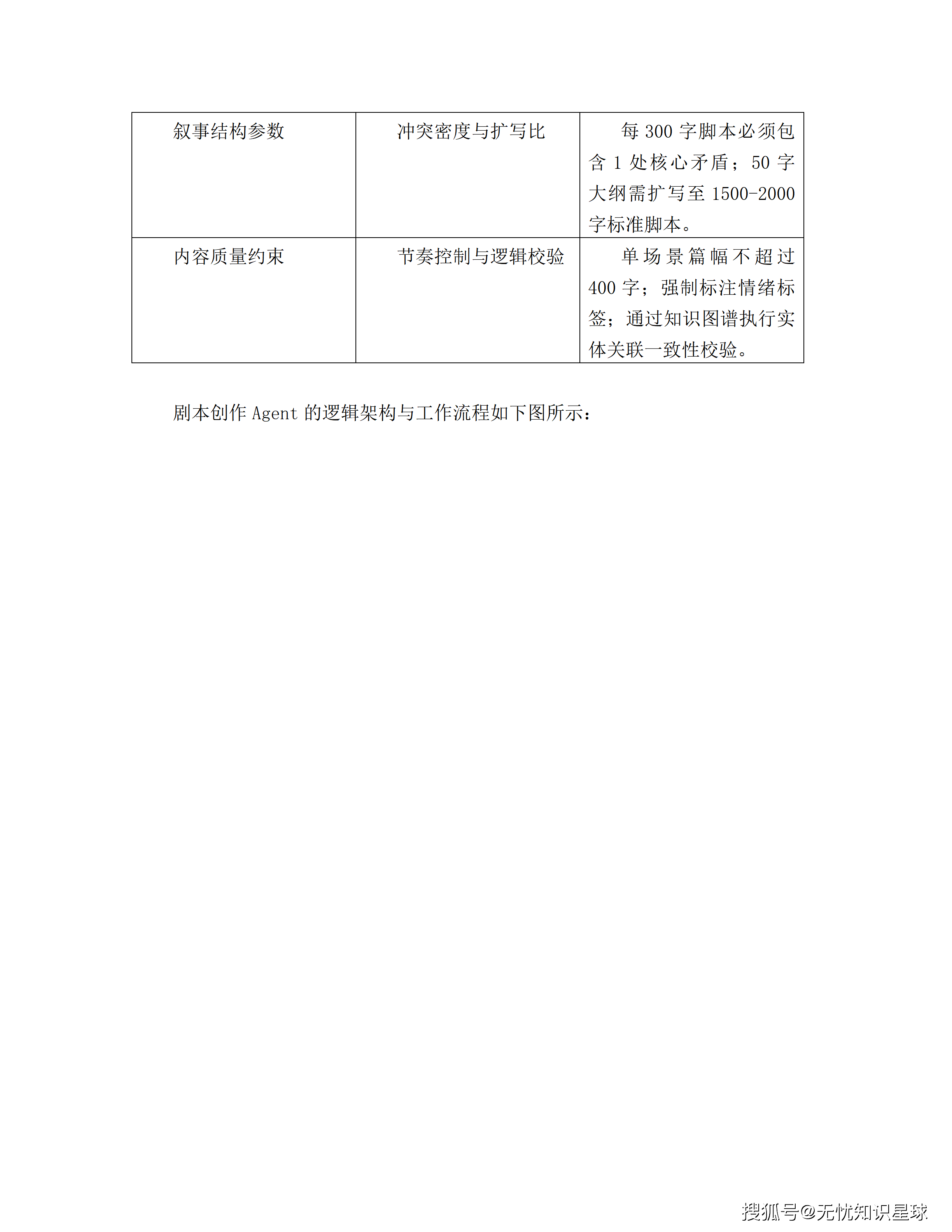 文章配图-63