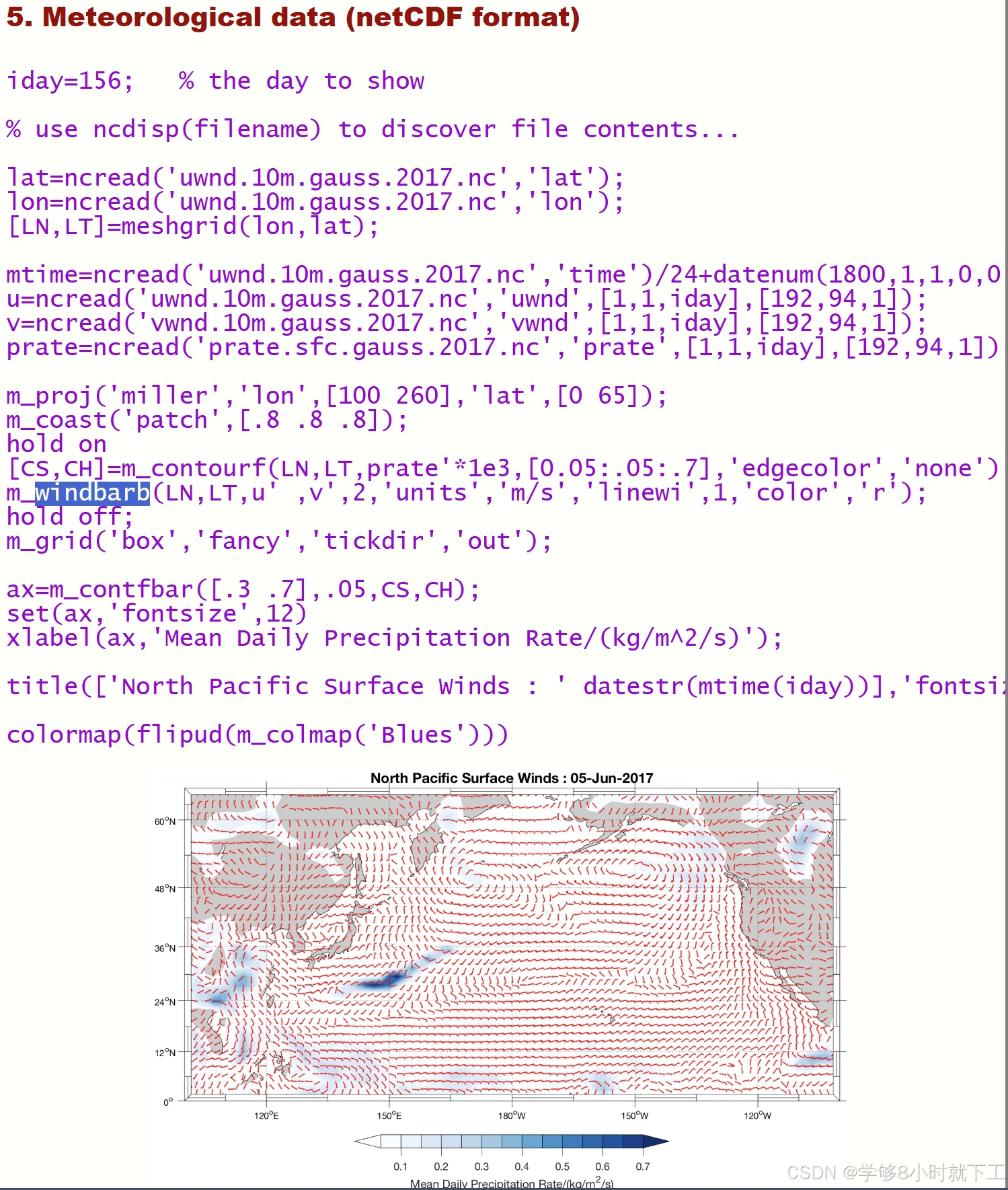 MATLAB m_windbarb绘制风羽图及中国标准化修改_matlab绘制风羽-CSDN博客