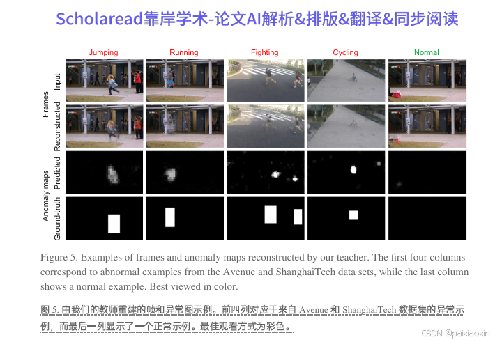 Cv Auto Encoder CV-VIDEO经典论文解读|Self-Distilled Masked Auto-Encoders are Efficient Video ...