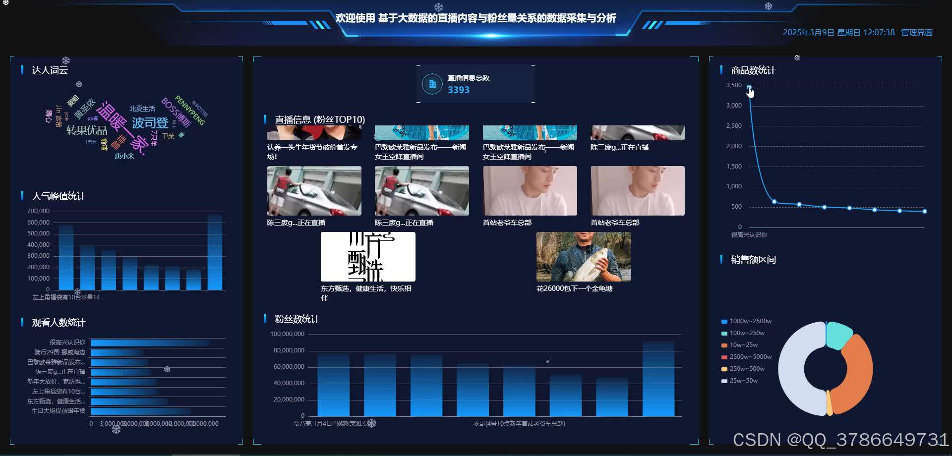 基于大数据的直播内容与粉丝量关系的数据采集与分析系统(源码+lw+部署文档+讲解等)-CSDN博客