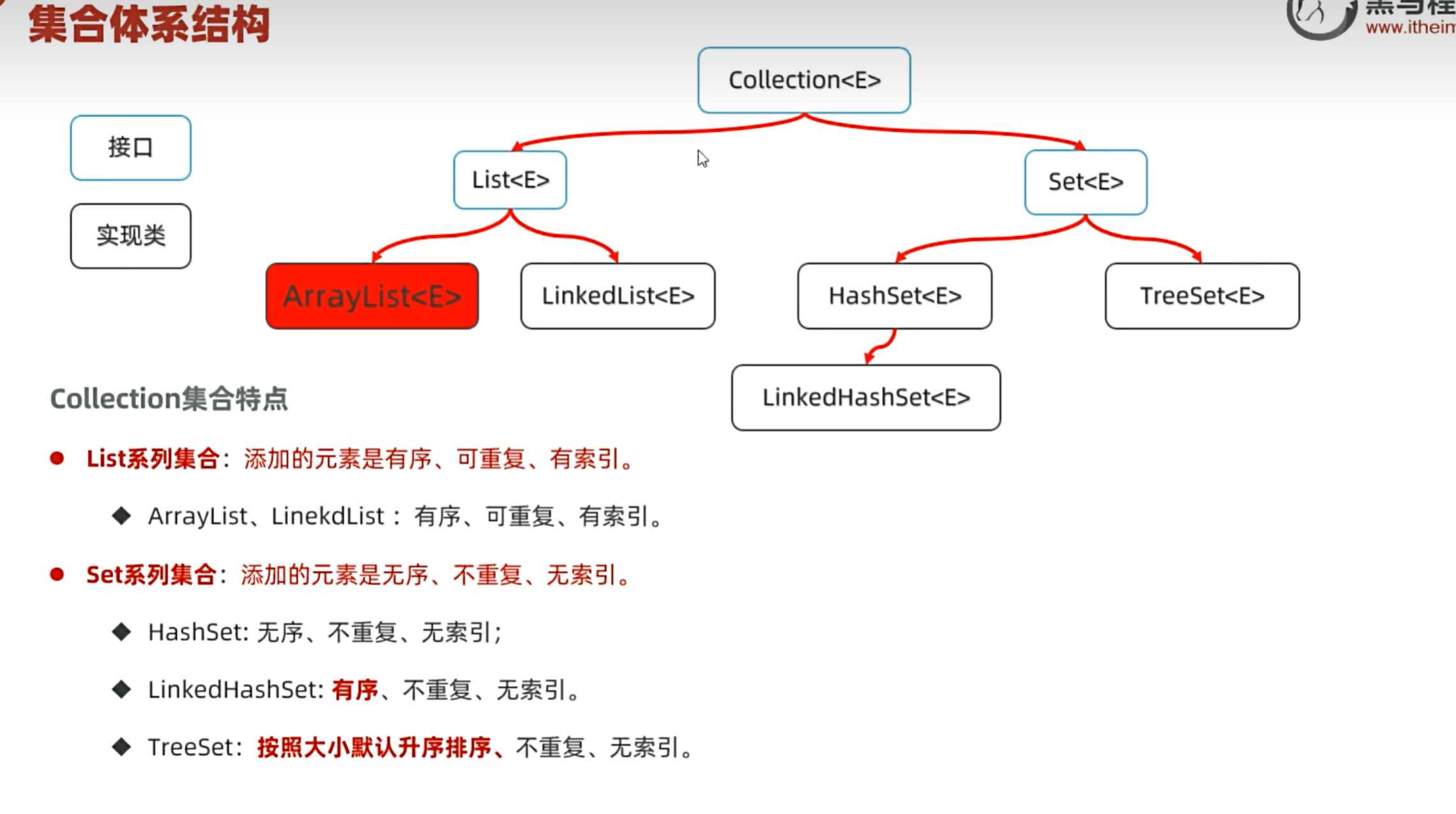 【JAVA基础】由C++快速上手Java（超详细） _java快速上手-CSDN博客