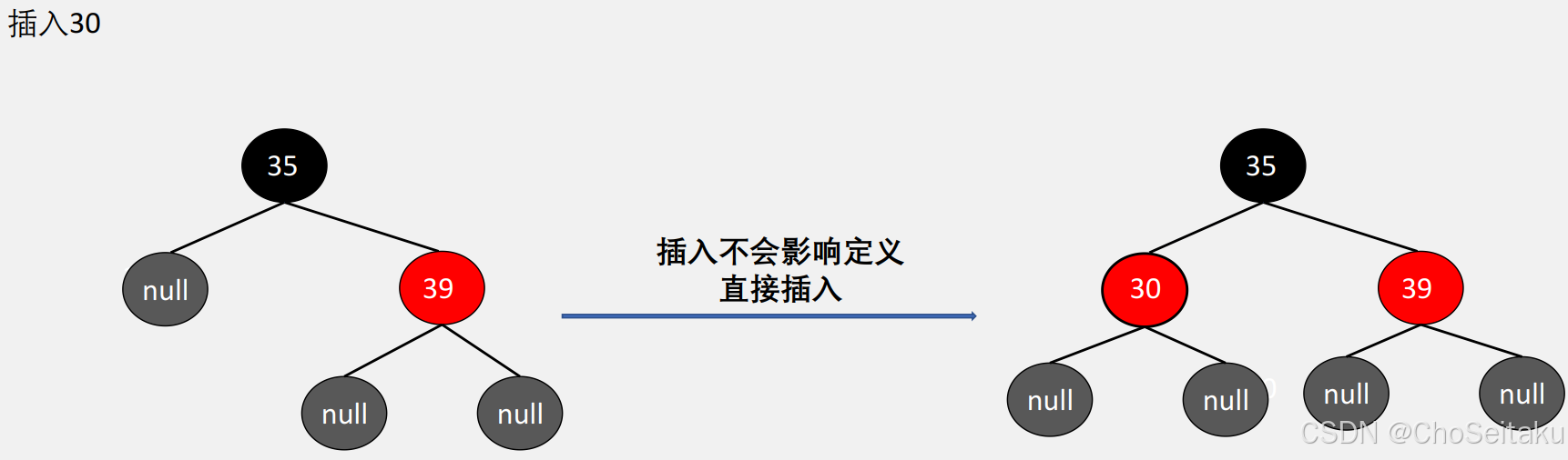 ![[Pasted image 20251003105315.png]]