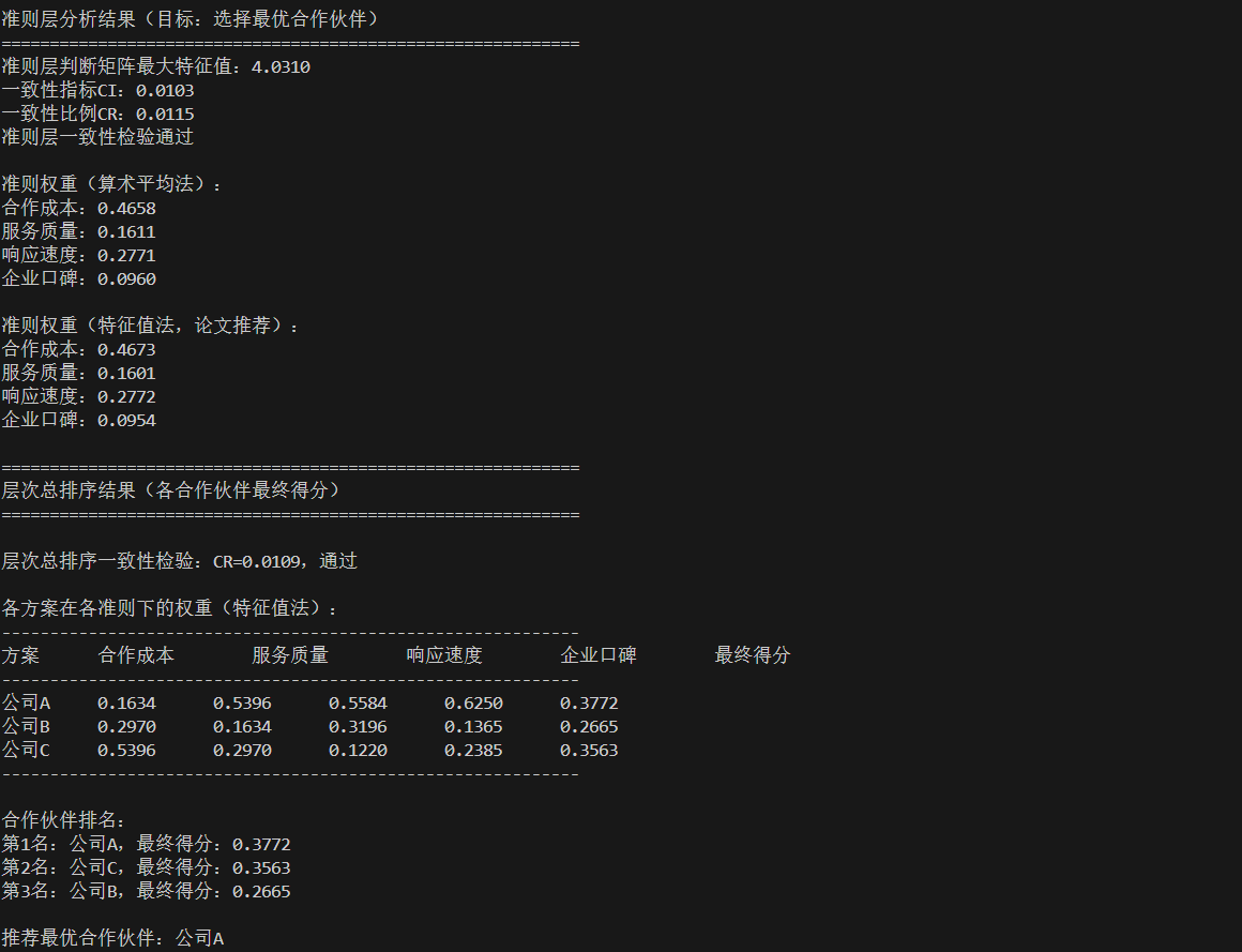 零基础全面掌握层次分析法（AHP）：Python实现+论文加分全攻略_ahp的学习-CSDN博客