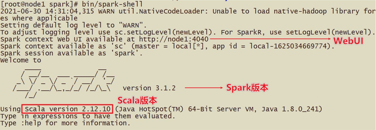 大数据技术之Spark_大数据spark