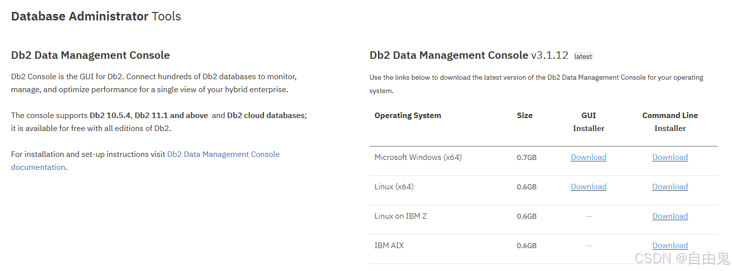IBM Db2 Community Edition和开源数据库对比