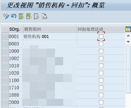 SAP·SD 销售返利/回扣详解_sap 销售返利-CSDN博客