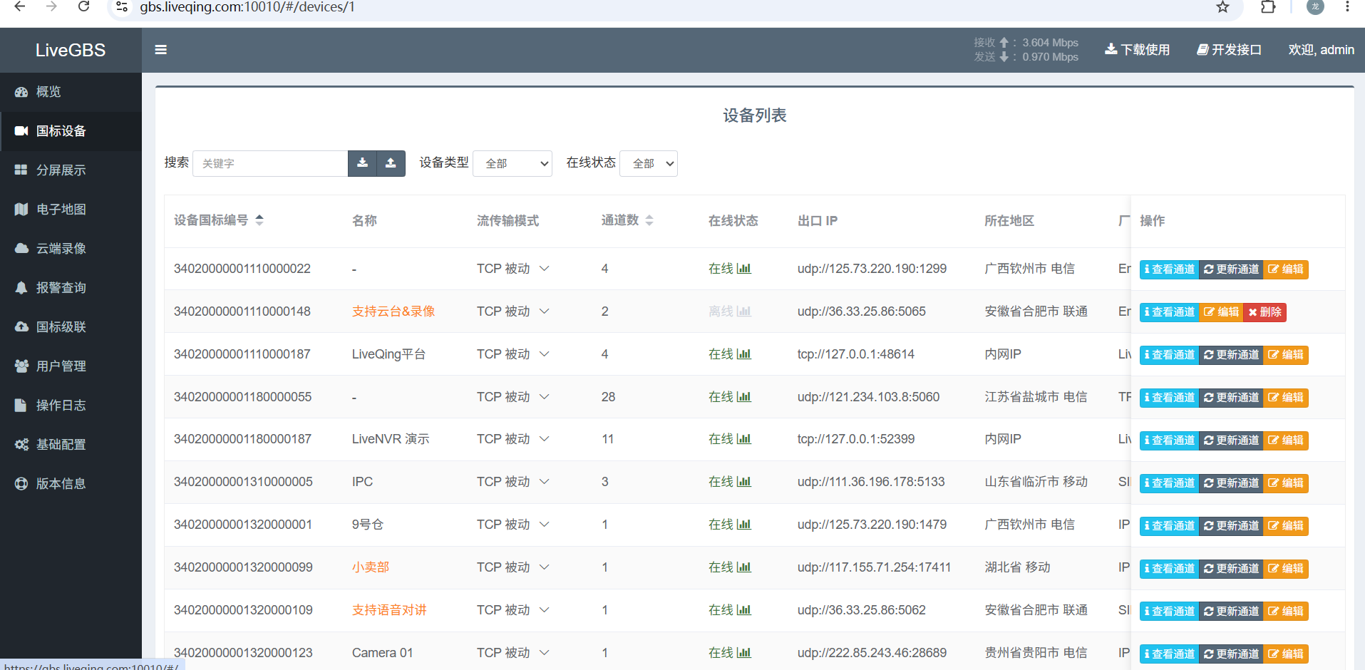【配图 1:LiveGBS 设备列表管理界面,展示已注册摄像头、通道状态、在线离线标记】