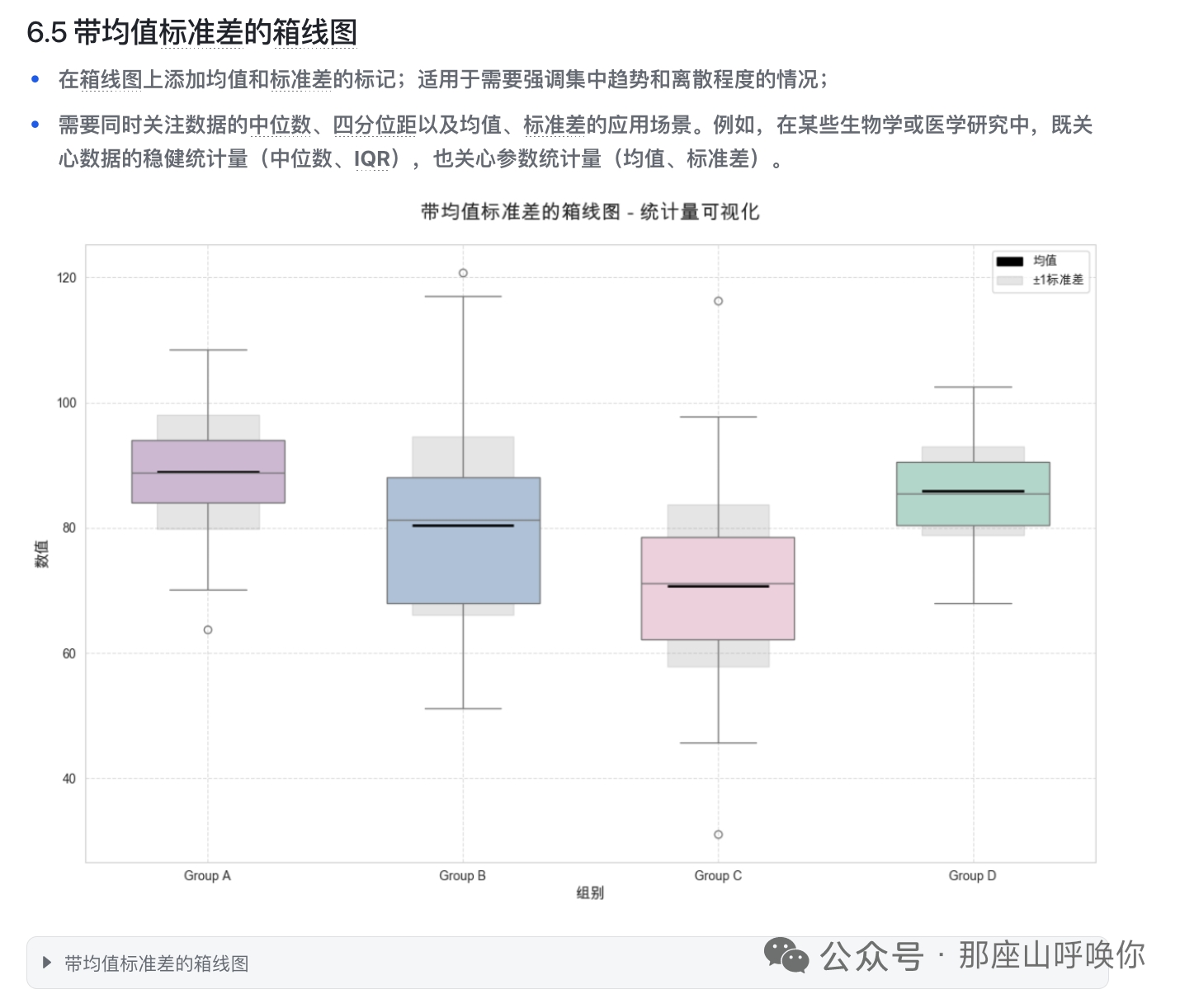 跟着顶刊学配色12:箱线图_箱线图顶刊-CSDN博客