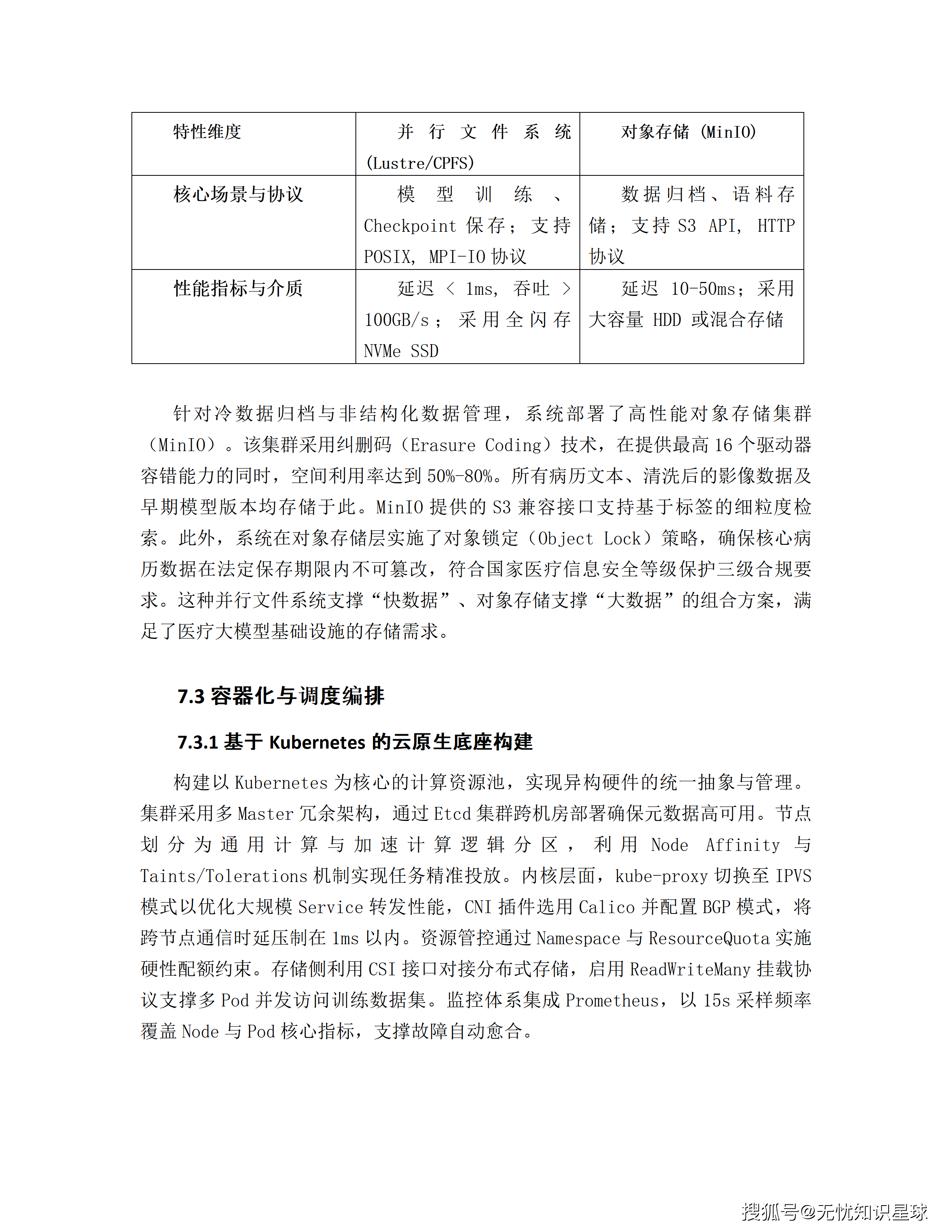 三甲医院专科电子病历(EMR)语义解析与自然语言大模型高质量数据集详细设计方案_87.png