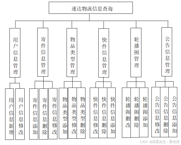 56c191538982441d9fffc08f0b5c8cc3.png