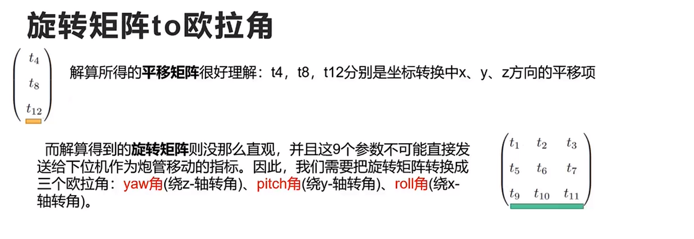 Opencv Rvec Tvec 视觉组必备知识2-CSDN博客