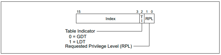blog.csdnimg.cn/direct/80a873ce558a4bd0b2b02fb8cfdf8c19.png)