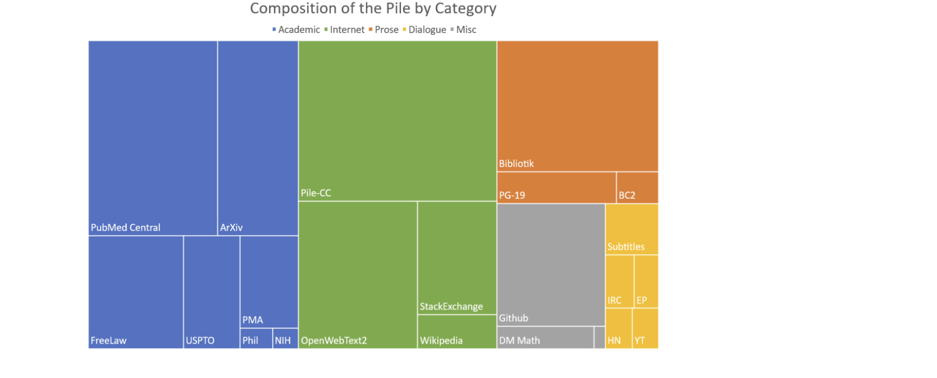 ![[Pasted image 20250804171231.png]]