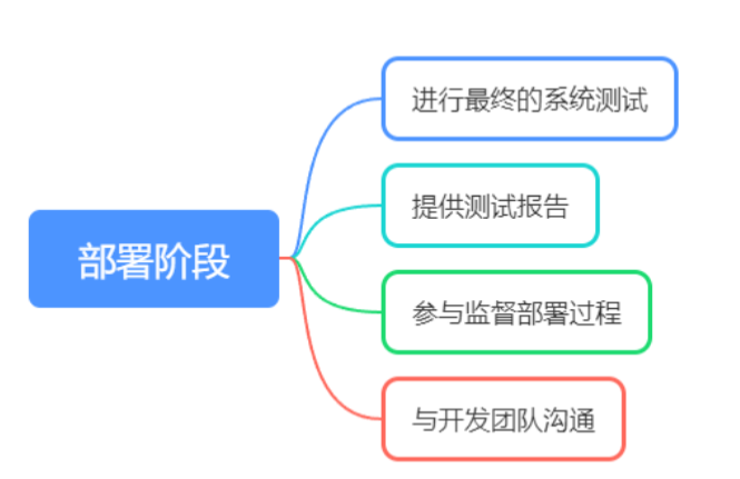 56e83b08a5b04283bc077af457e94827.png