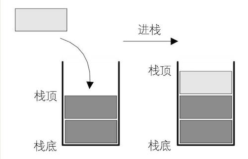 請添加圖片描述