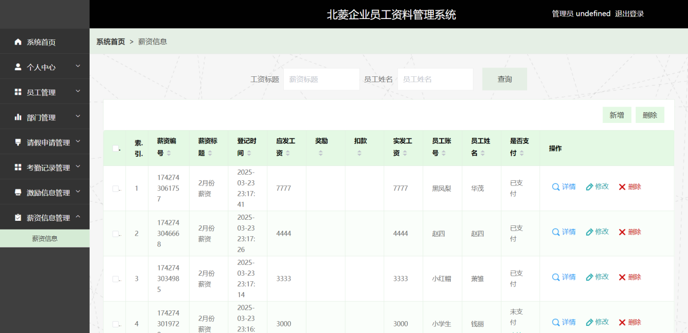 图21