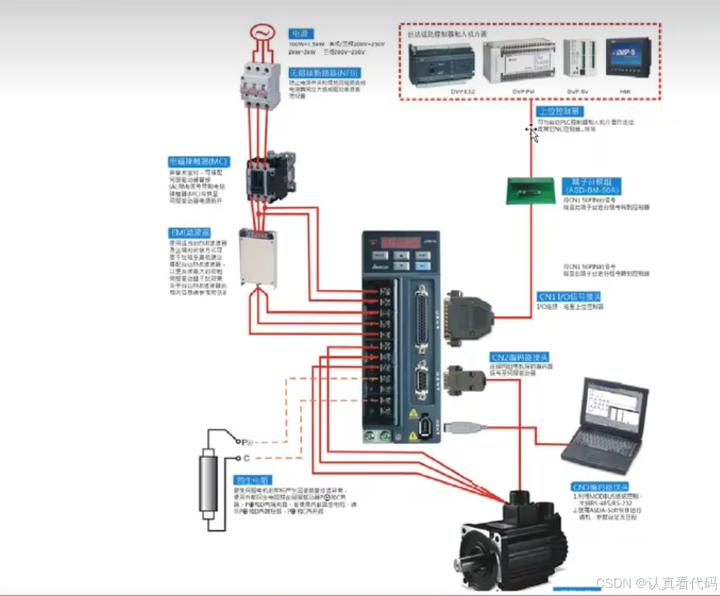 三菱FX3U系列PLC编程学习笔记