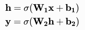 [ \mathbf{h} = \sigma(\mathbf{W_1} \mathbf{x} + \mathbf{b_1}) ][ \mathbf{y} = \sigma(\mathbf{W_2} \mathbf{h} + \mathbf{b_2}) ]