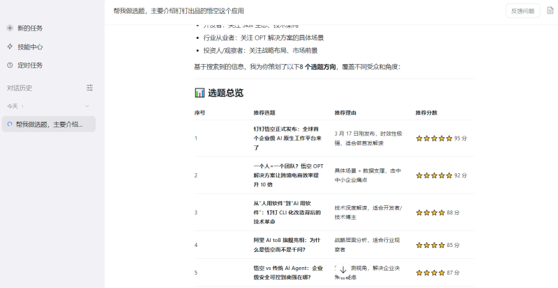 比openclaw还强10倍的一人公司神器:我实测了 24 小时钉钉悟空,有些实话想对你说