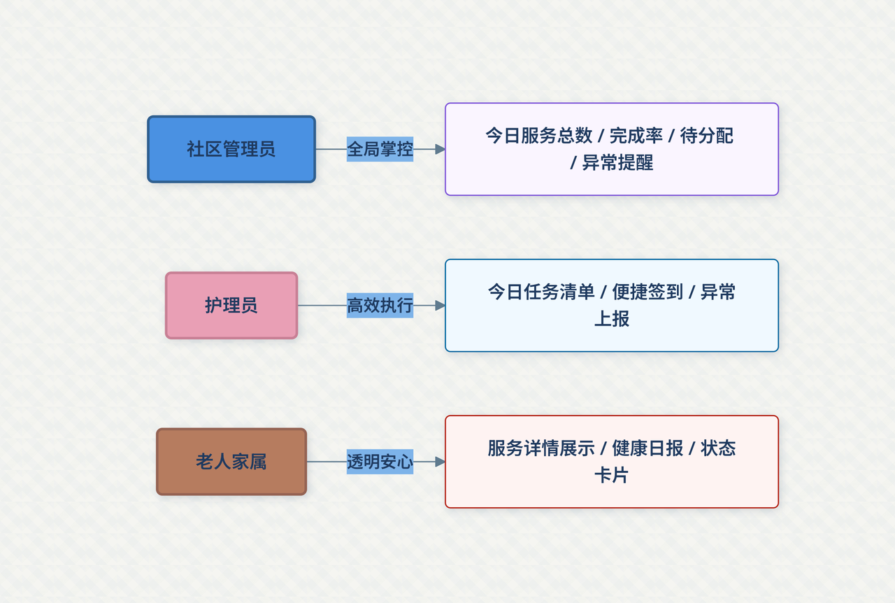 ![Image Placeholder - 图片占位符]