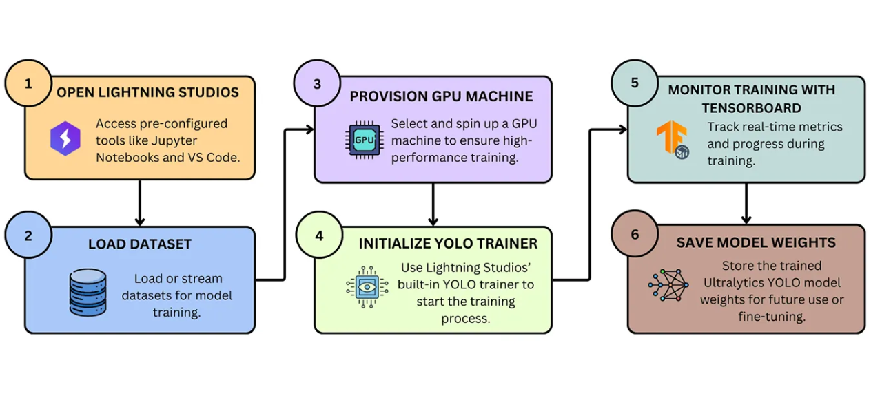 !](https://i-blog.csdnimg.cn/direct/8c3c6a4de445415c889bee75cba7e12f.png)